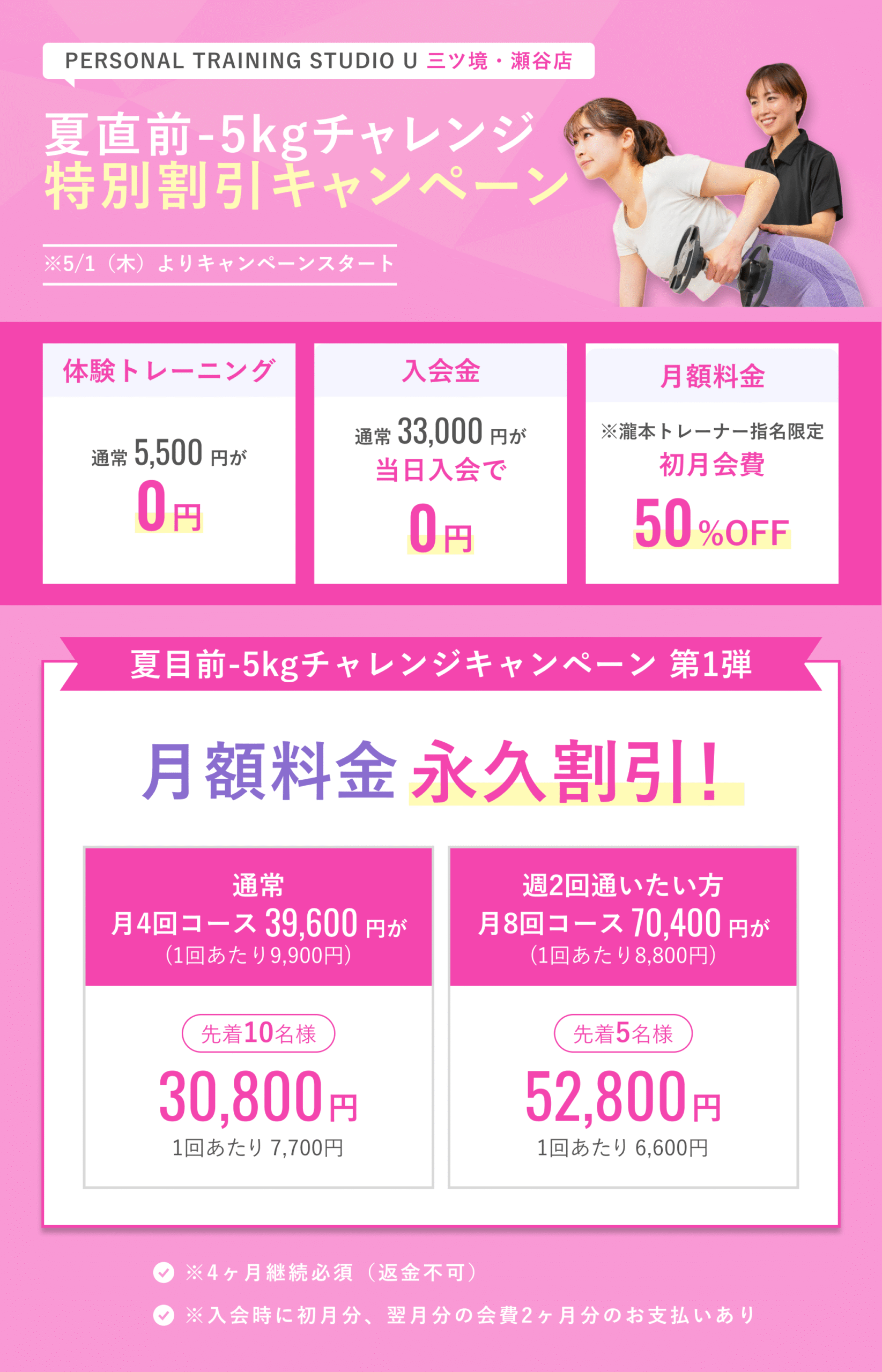 キャンペーン
