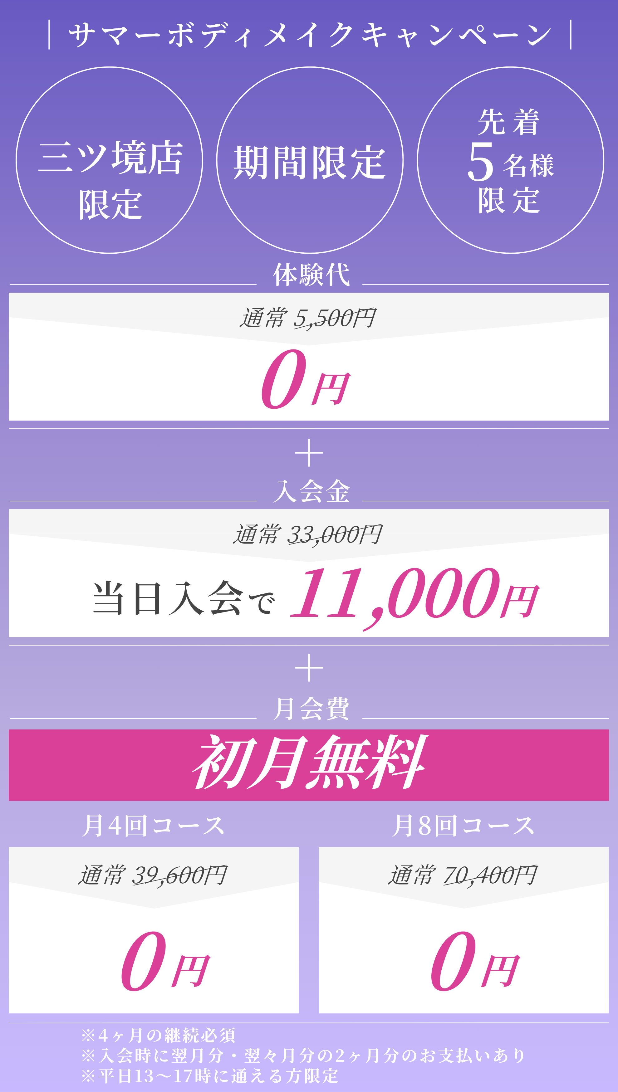 キャンペーン