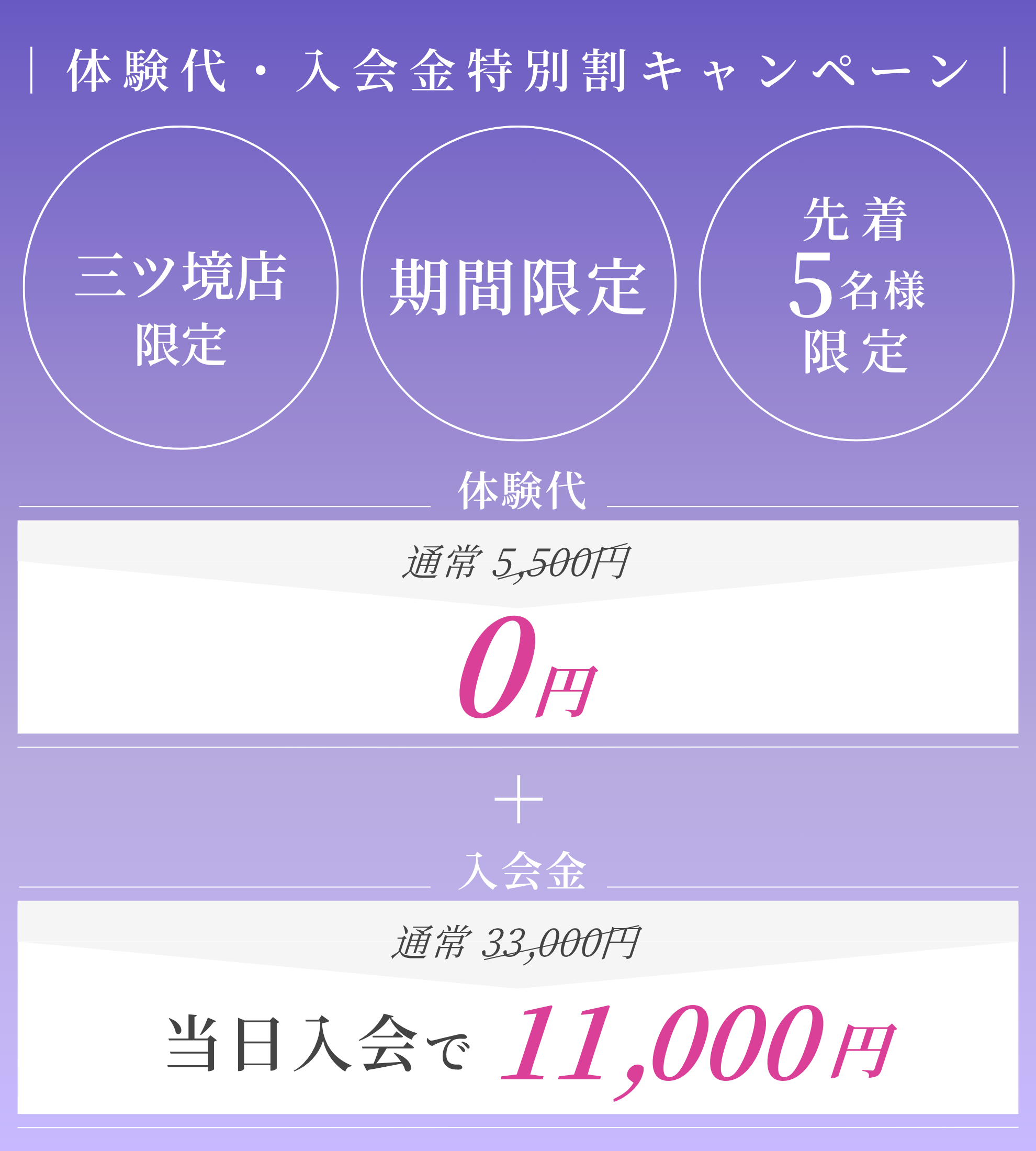 キャンペーン